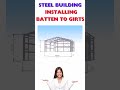 Steel Building Tutorial Installing Batten to Girts #barndominium #steelhouse #diy #steelbuilding