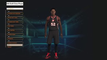 Myles Turner NBA 2k15