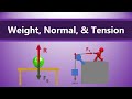 Physics Forces Quiz