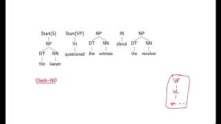 16 - 4   Representing Trees as Decision Sequences (Part 2)