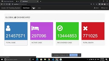 Covid Project | MERN | API