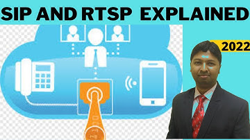 Christo Ananth - RTP/RTCP-SIP-RTSP, Working of RTS - Technological Innovation and New Media