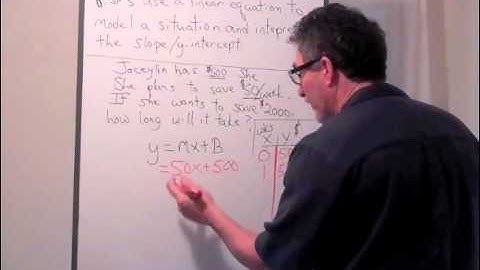 Use a Linear Equation to Model a situation and Interpret the Slope and Y-Intercept