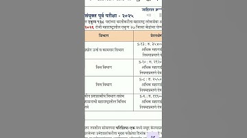 MPSC Group C 2025 #mpsc #governmentjobs #groupc2025 #maharashtrajobs #mpsc2025 #mpscexampattern #mh