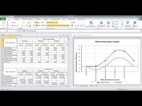 Как открыть файлы Excel в разных окнах