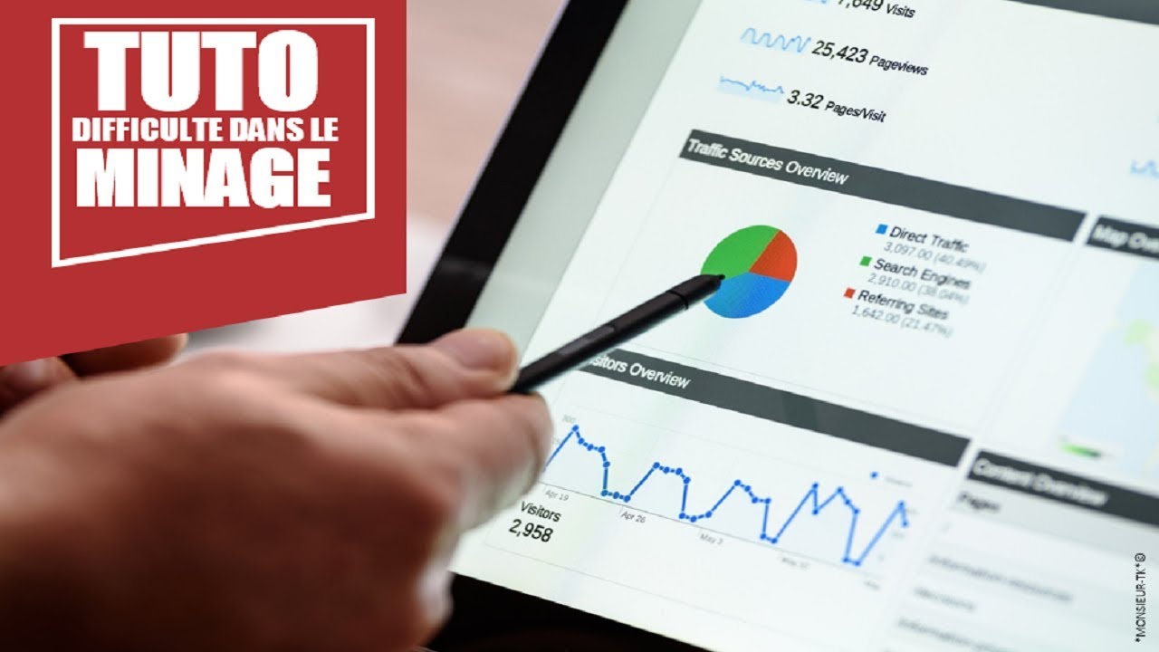 Tuto en vidéo du mineur : La difficulté dans le mining ?