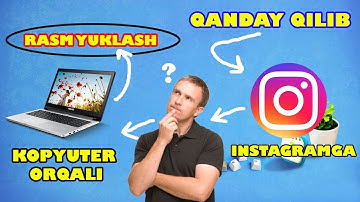 KOMPYUTER ORQALI INSTAGRAMGA RASM YUKLASH | LifeHacks | Abdulaziz Odiljanov | O