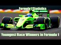 Formula 1 Statistics: The Top 10 Youngest Race Winners in Formula 1 History