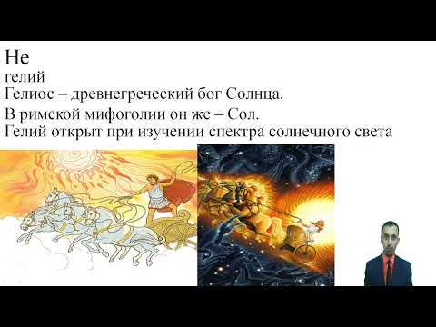 Происхождение названий химических элементов