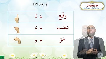 C5 English   Grammar Part   Baqarah Page 16   Pointer D   Understand Al Quran, the easy way