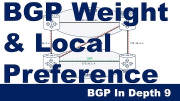BGP Weight and Local Preference - BGP In Depth 9