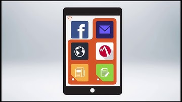 MobileIron End User Video