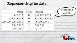 Statistical Investigation