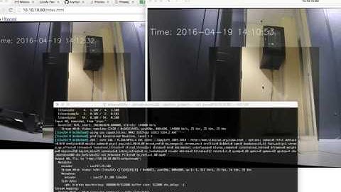 Flash vs HLS, Opencv Realtime processing and streaming using nginx