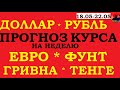 Курс доллара ,курс евро,курс рубля,евродоллар,курс фунта,курс гривны, курс тенге. Прогноз на неделю