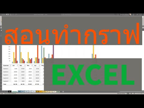 วีดีโอ: วิธีสร้างกราฟใน Excel