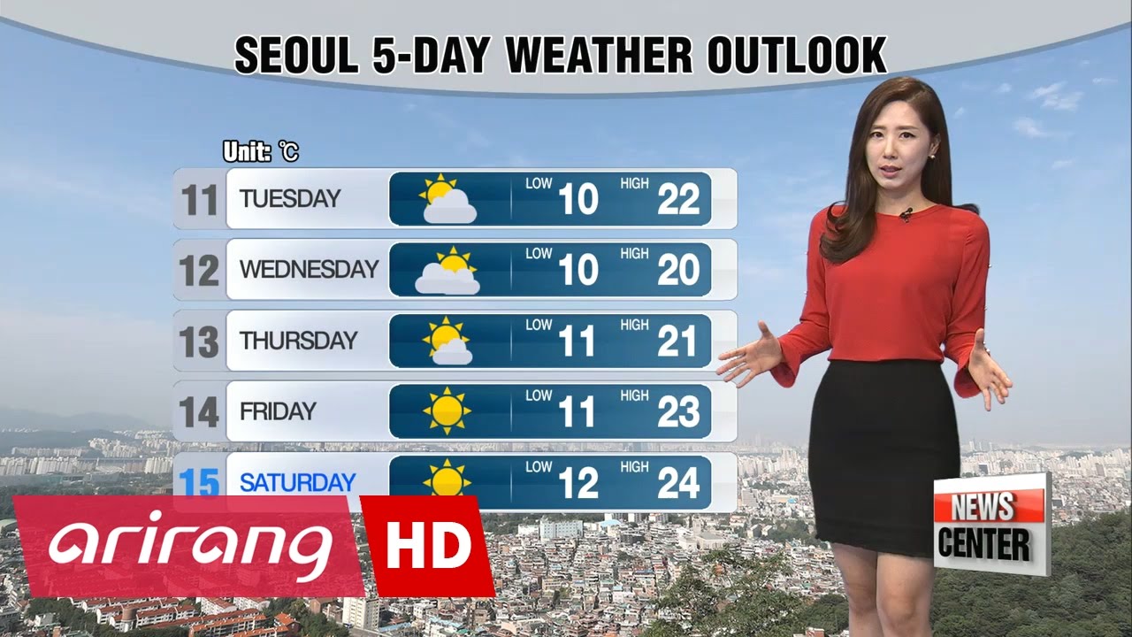 Cool and breezy weather to persist under partly sunny skies - YouTube