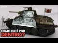 Como funcionam os tanques de guerra?