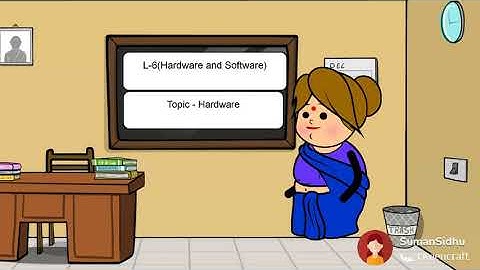 Subject-Computer Science, Class-6th, Lesson-6(Hardware and Software), Topic-Hardware