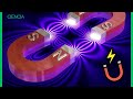 Qué es un imán y como se crean - Magnetismo y Electricidad