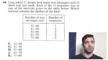 Finding Median without specific data ACT