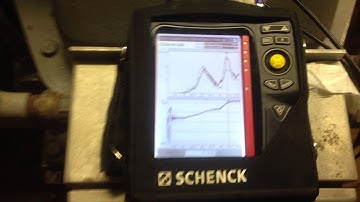 Onsite Dynamic Balancing