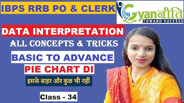 Pie Chart  | Data Interpretation | Class- 34 | IBPS RRB PO/Clerk 2021 (आसान तरीका सीखे)