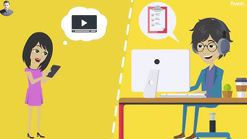 Make stunning 2d animation explainer video in 24h