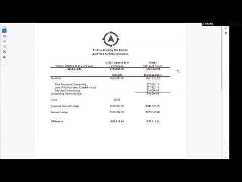 2025.05.15  Explore Academy - Rio Rancho Governing Council Meeting