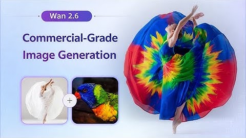 Getting Started with Wan 2.6 - Image Generation | Commercial-Grade Image Output