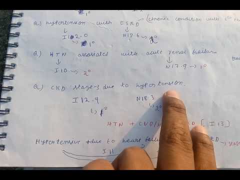 Icd 10 cm circulatory system