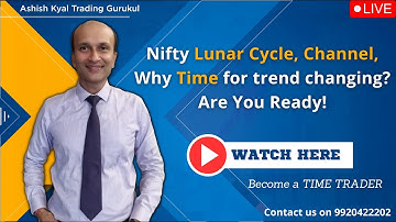 Nifty Lunar, 55 Days, Neo + OI! Nifty Crashed 2000 Points last time, Will it repeat?