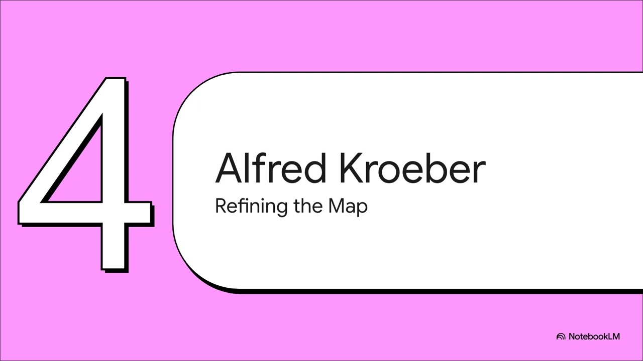 UPSC Anthropology Optional Slides P1 L2D American School | Clark Wissler & Alfred Kroeber