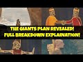 God of War Theory - Giants FULL PLAN Revealed! PROOF!