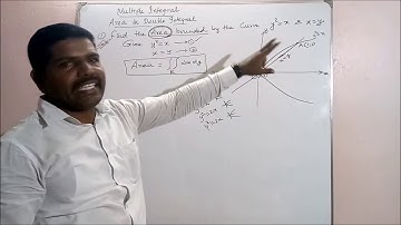 04.01.Area in Double Integrals  Part I |  Multiple Integrals  | Just Rise Academy