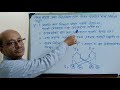 জিনোটাইপ থেকে গ্যামেটের সংখ্যা নির্ণয় পদ্ধতি (class X)