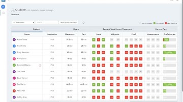 PanLondon PA Intro to the ePAD