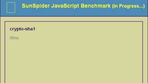Chrome vs Firefox javascript test