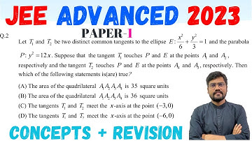 Parabola - Ellipse Question JEE Advanced 2023 Paper 1