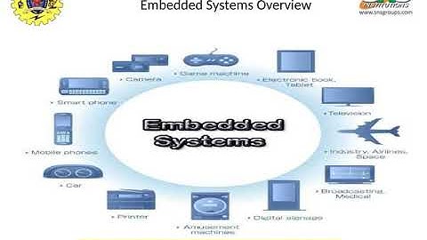 ES Unit 1 3 Structural Units in Embedded Processor Final