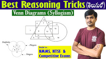 Venn Diagrams Part - 2 (Syllogism) I Best Reasoning Tricks in Telugu I Ramesh Sir Maths Class I