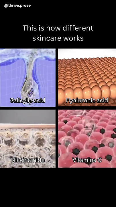 Confused by skincare ingredients? 🤯🧴 Here’s how the heavy hitters actually work: Check Description