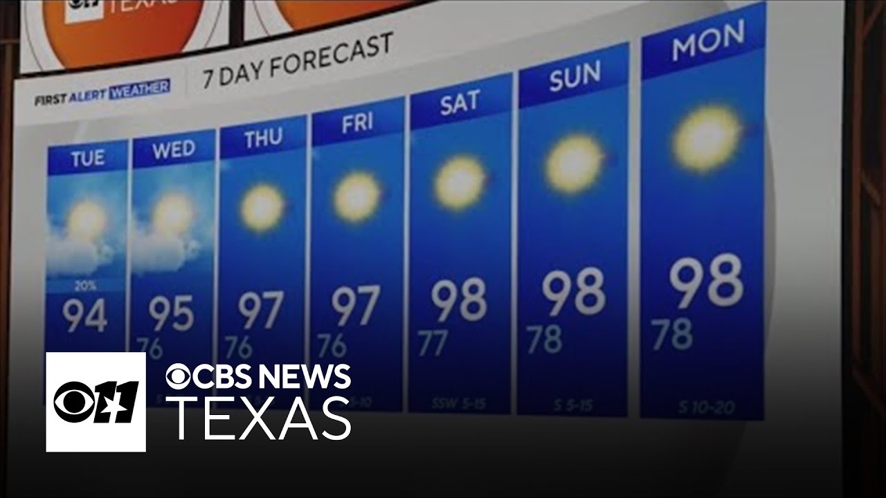 Temperatures to climb back to upper 90s in North Texas after rain ...