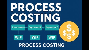 Process Costing for Beginners: Understand WIP in Minutes!