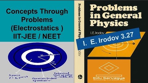 Concepts Through Problems Electrostatics(I. E. Irodov Solution Problem No.3.27)IIT-JEE/NEET Physics