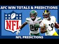 NFL Playoffs 2020 Wild Card Picks: Seahawks, Saints, Bills, Pats $$$ (w/The Green Men)