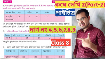 অষ্টম শ্রেণীর গণিত কষে দেখি 2//pai chitra class 8//wb class 8 math chapter 2//পাইচিত্র class 8