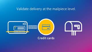 SecureCAPTURE™. Track what's important to your business success.