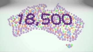 Adoption Awareness Week Australia TVC PSA