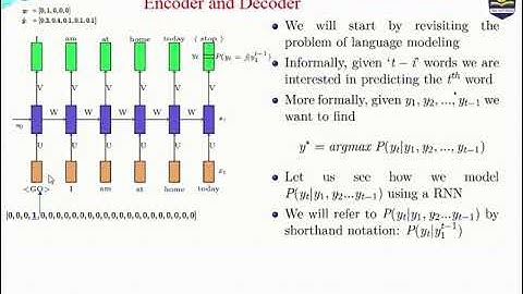 Encoder and Decoder | Rajeev Kumar Gupta | SISTec Gandhi Nagar.m4v
